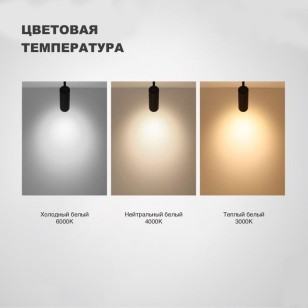 Трехфазный трековый светодиодный светильник с переключ. цв.температуры Novotech Port 358739