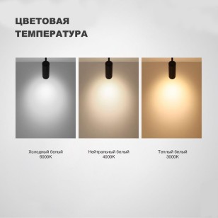 Светильник трековый однофазный трехжильный светодиодный Novotech Port 358738