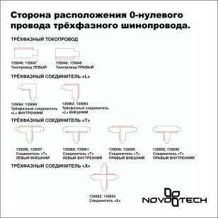 Соединитель "Х" с токопроводом для трехфазного шинопровода Novotech Port 135053