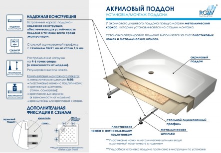 Душевой поддон RGW Acryl 90x90 16180499-11