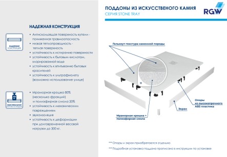 Душевой поддон RGW Stone Tray 80x140 16152814-01