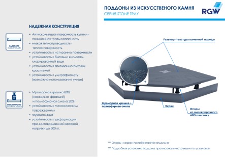 Душевой поддон RGW Stone Tray 90x90 16155099-02