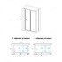 Душевой уголок RGW Classic 75x80x185 040941758-011