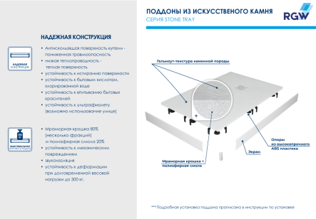Душевой поддон RGW Stone Tray 80x100 16152810-01K