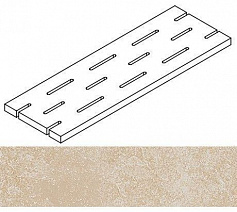Materia X2 Magnesio Griglia