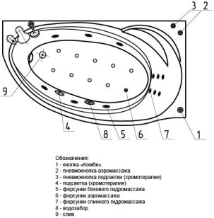 Ванна Акватек Бетта 97x170x67 BET170-0000010