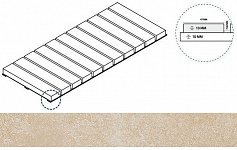 Materia X2 Magnesio Griglia Stream 10