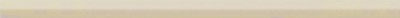 Бордюр LTUI Trust Ivory Spigolo 0.8x20 Atlas Concorde Italy