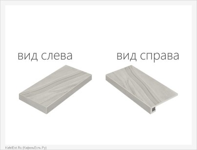 Ступень Italon Wonder Graphite Scalino Angolare Sinistro 33x60 620070000623
