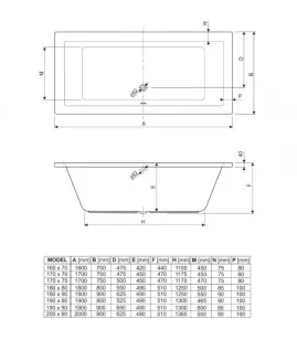Акриловая ванна Cezares Plane 170x75x45 PLANE-170-75-45