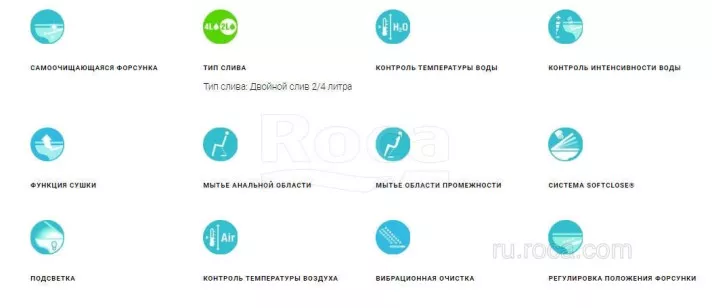 Унитаз электронный Roca Inspira 68x38.5x79 80306L001