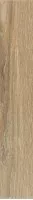 Керамогранит Marazzi Italy Planet Beige 15x90 MK8C Керамогранит Marazzi Italy Planet Beige 15x90 MK8C